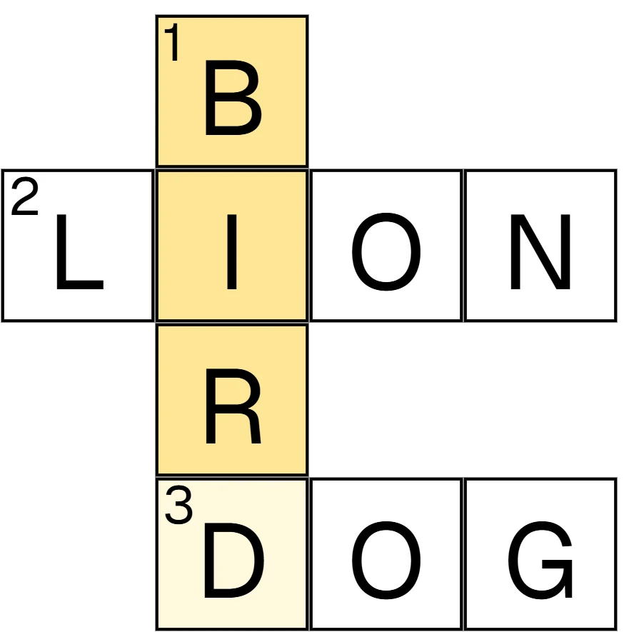 Malay Vocabulary Reading Crosswords